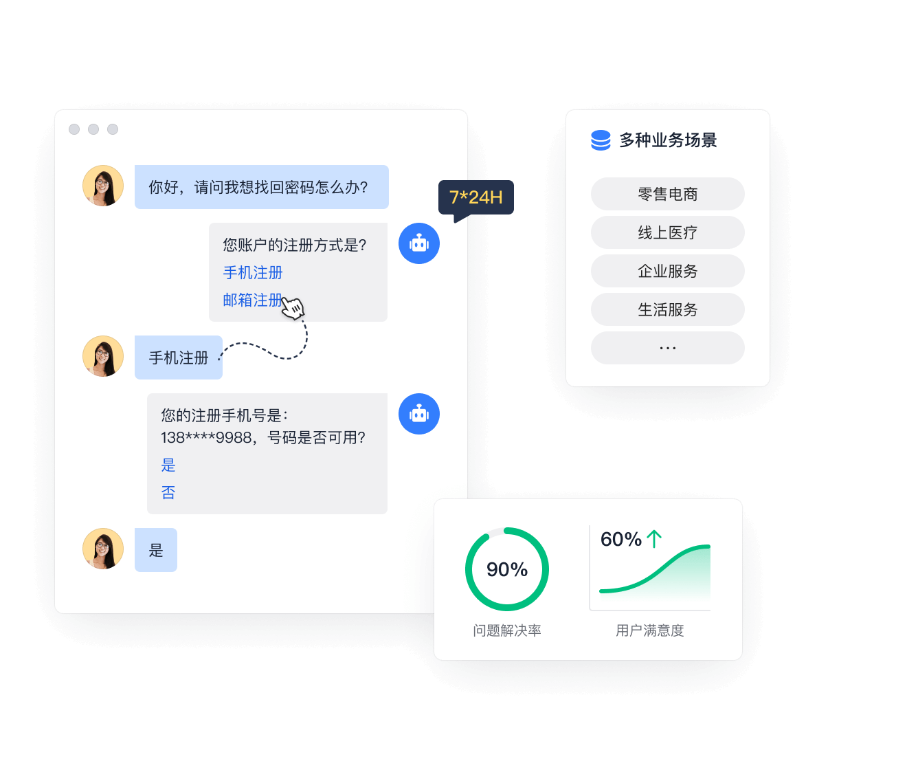 全年无休机器人接待